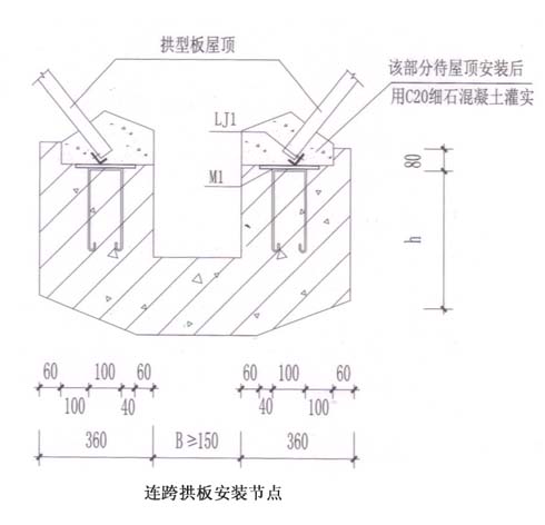 U型連跨拱板安裝節點圖